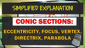 CONIC SECTIONS: An Introduction