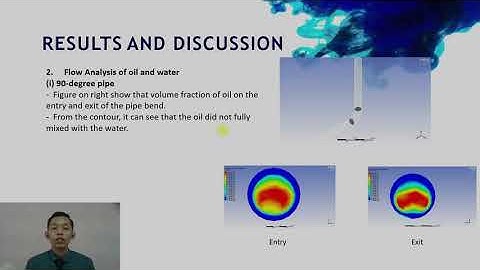 Final Year Project Presentation : Unsteady RANS (URANS) Simulation of Flow In A Pipe