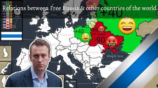 Relations between Free Russia and other countries of the world