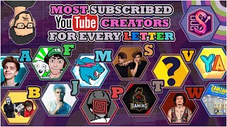 PewDiePie, MrBeast \& More! | The Most Subscribed YOUTUBER of every Letter! (2011-2024)