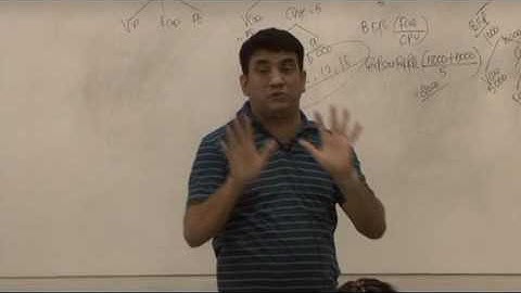 Dani Ki Costing CVP ANALYSIS CA FINAL Lec 1 Part 1