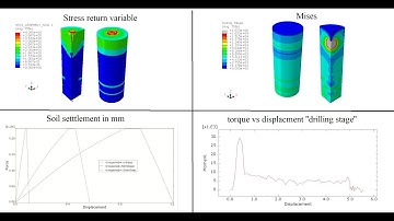 Modelling drilling and settlement of helical pile in sandy soil using Mohr-coulomb(VUMAT) in ABAQUS