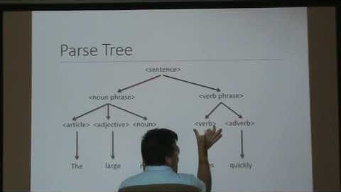 Formal Languages and Automata