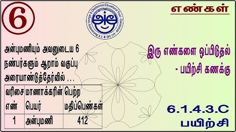 6.1.4.3.C - 6th Std Maths Made Sweet Comparison of Numbers - Exercise 1