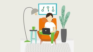 Veilig werken met Multi Factor Authenticatie!