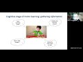 Motor learning by ot mentorship