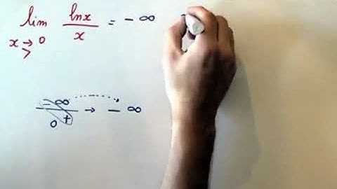 Fonction LN et calcul de la limite d