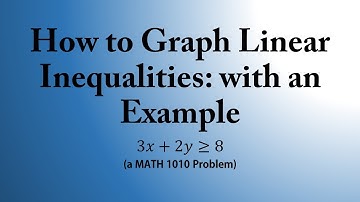 How to Graph Linear Inequalities: with an Example  (a MATH 1010 Problem)