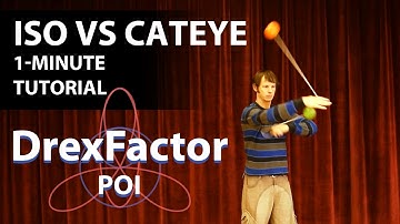 How to do Isolation vs Cateye for Poi: 1-minute tutorial