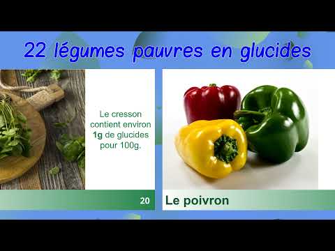 Vidéo: Quels légumes sont céto ?