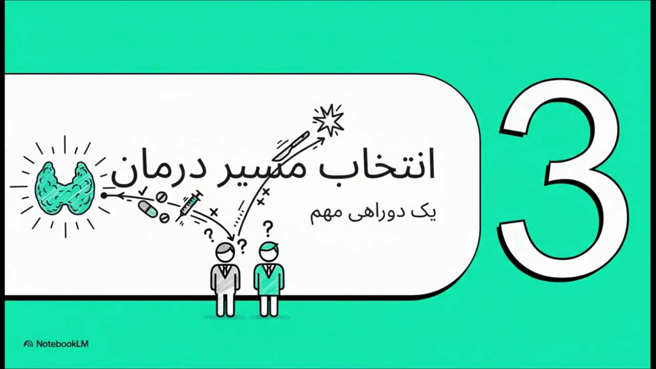 درک پرکاری تیروئید. تاثیر پرکاری تیروئید بر بدن . چرا پرکاری تیروئید خطرناک هست.