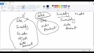 17  Tabular Model Perspectives   Bhaskar Reddy Baddam