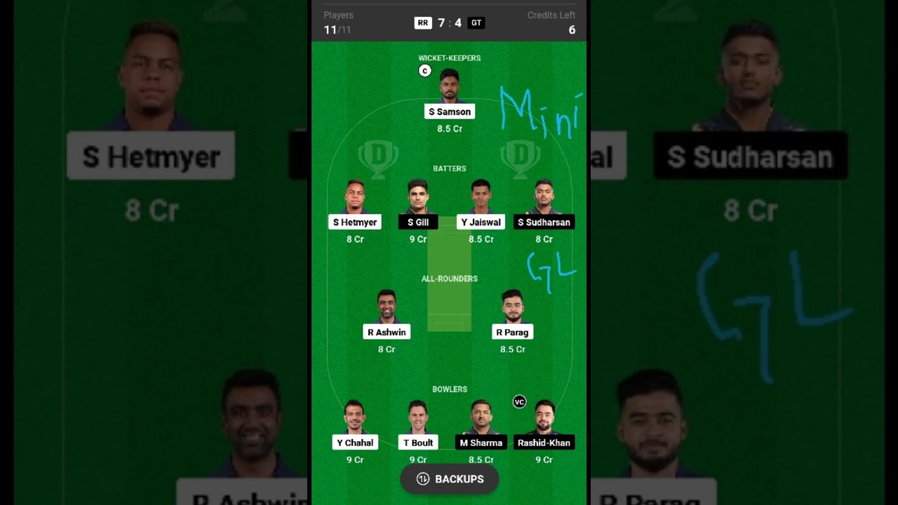 RR VS GT DREAM 11 PREDICTION H2H, MINI-GL, GL TEAMS 2024