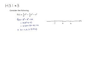 Example: How to Find Critical Numbers and Intervals of Increase/Decrease - M109 H3.1 #3 (SU18)