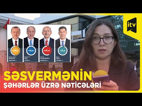 Video: Səsvermə dövrəsi nədir?