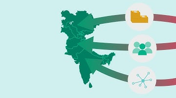 How Beijing uses economic, social, and network ties to exert influence along the Silk Road