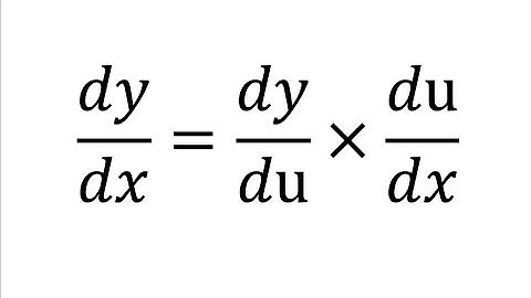 Chain Rule Proof | A Level Maths