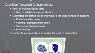 144 Cognitive Passwords
