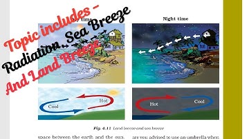 Class 7 Science Chapter 4 - Heat (Part 4) | Heat Class 7 | Chapter Heat Class 7 | Class 7 Heat