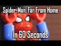 Spiderman far from home in 60 seconds
