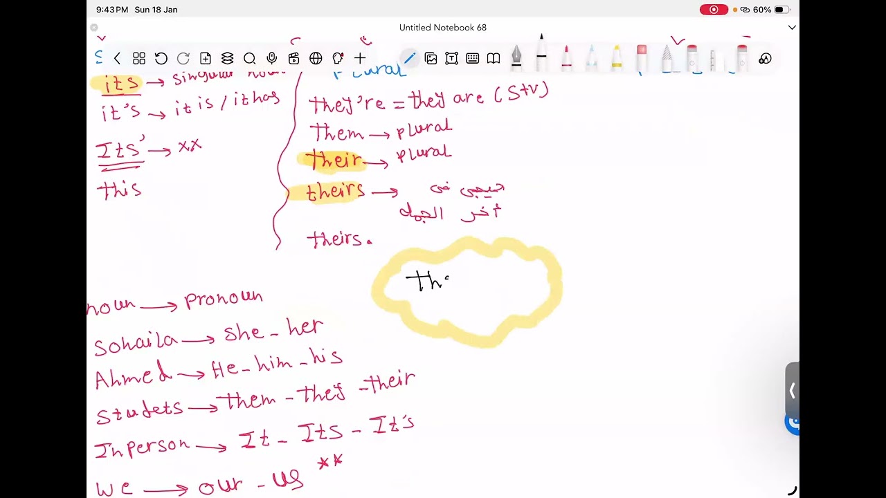 Est final revision trial January part 1 🤩