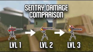 Famous Sentry Damage Comparison | Typical Colors 2 Profile