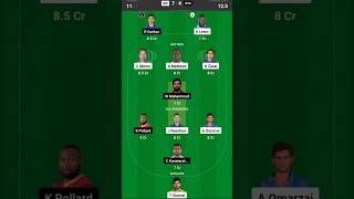 NW vs NYS Dream11 Prediction Today Match, NYS vs NW Fantasy Dream Team Today Match Dream11 Team