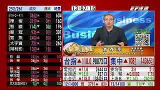 20201208 1300 蕭春源 台股直播室