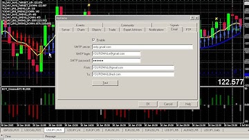 BigDaddy Binary Options Strategy 05 | How to Setup Email and Push Notification in  MT4