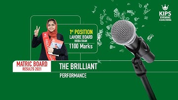 Hibba Khan | 1st Position in Matric Results 2021 | KIPS Evening Coaching | R&T Session
