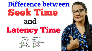 Seek Time and Latency Time|Disk access time|Computer Fundamental|Operating system|Computer Architec.