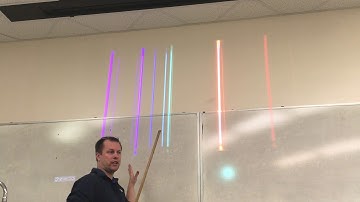 Lab 9 Hydrogen Spectrum Demo
