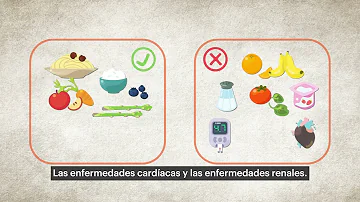 ¿Cómo quitar hiperpotasemia?