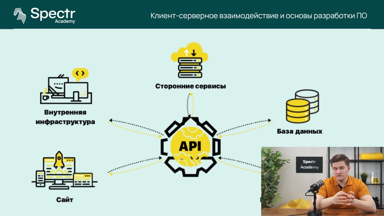 Spectr Academy. Вводная лекция