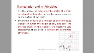 SAITM B Tech  CIVIL SEM  4 Geomatics and Aerial surveying Unit No 1 Lecture No2