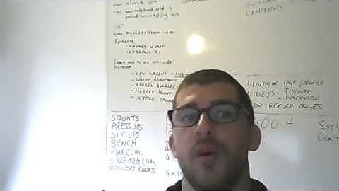 Growth Driven Design Video 1