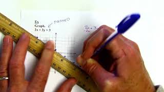 Algebra 1 - Big Ideas 5.6 - Graphing Linear Inequalities in 2 Variables