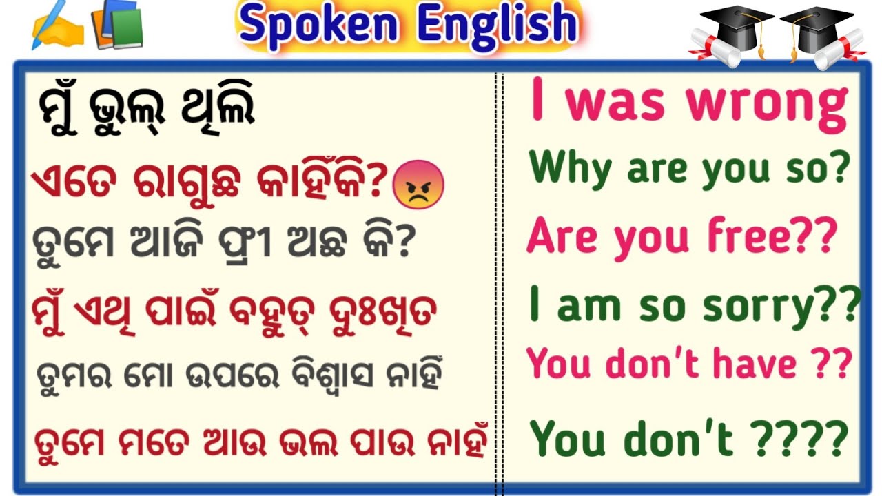 Разговорный английский в Одиа ll 🔥🔥Одиа на английский Перевод ll Короткие предложения ll Мечтател...