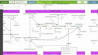 SCD Chapter 12 Sysdea GP 13 Initial Coll KPIs