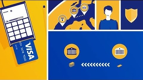 How does a swift, secure Visa transaction happen?