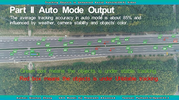 Object Tracking in Unmanned Aerial Vehicle Video