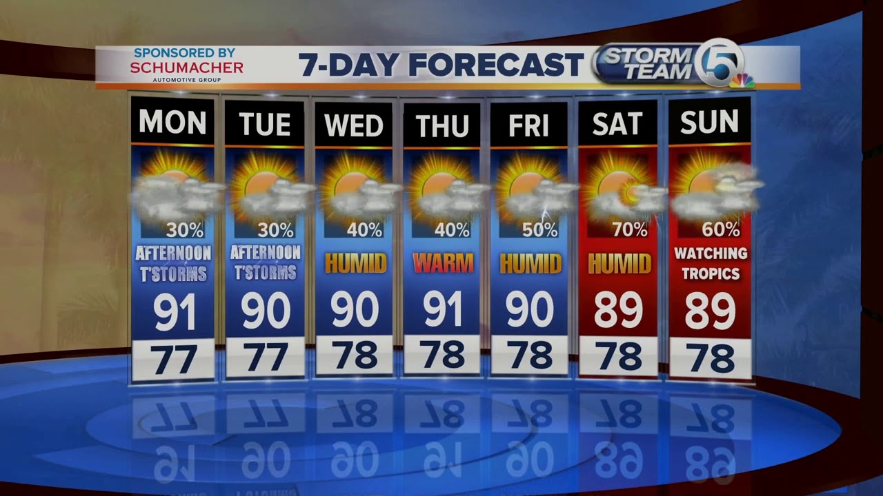west palm beach airport car rental Monday midmorning forecast