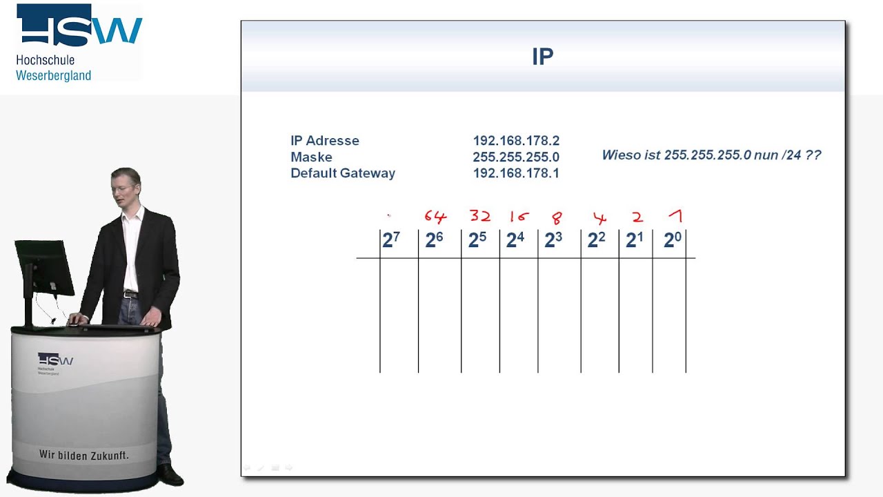 Systemintegration III