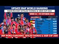 Update Terbaru! BWF World Rankings Setelah Thomas & Uber Cup 2021 | Per Tanggal 19 Oktober 2021