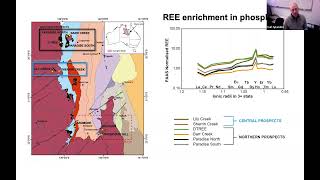 Carl Spandler presents 'Rare Earth Element potential of phosphorites of the Georgina Basin'.