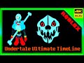 Roblox | Undertale Ultimate Time Line | Disbelief Papyrus ● 4K 60FPS HDR ●