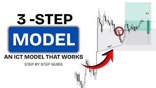 The 3-Step A+ ICT Strategy (that actually works)