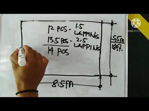 Video: Mga Sukat Ng Mga Sheet Ng Fiberboard: Ano Ang Karaniwang Kapal At Haba? Mga Slab 4-5 Mm At 6 Mm, Kapal Ng Sheet Para Sa Mga Kasangkapan At Sahig