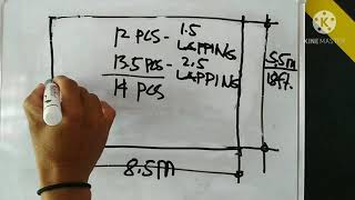 PAANO MAG-ESTIMATE NG ORDINARYONG YERO