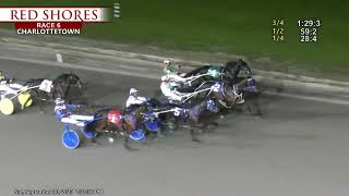 Cdp 2023 September 30 R06